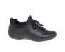 REMONTE R7636-02